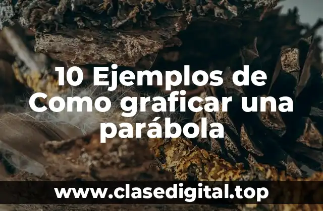 10 Ejemplos de Como graficar una parábola