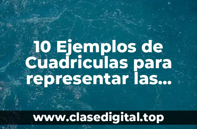 10 Ejemplos de Cuadriculas para representar las multiplicaciones