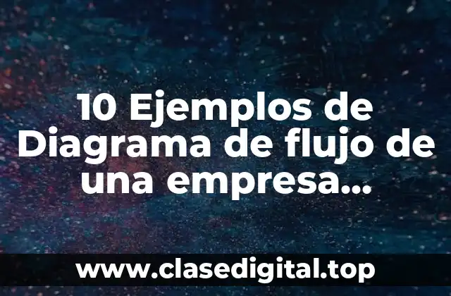 10 Ejemplos de Diagrama de flujo de una empresa dirección