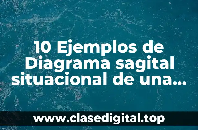 10 Ejemplos de Diagrama sagital situacional de una función