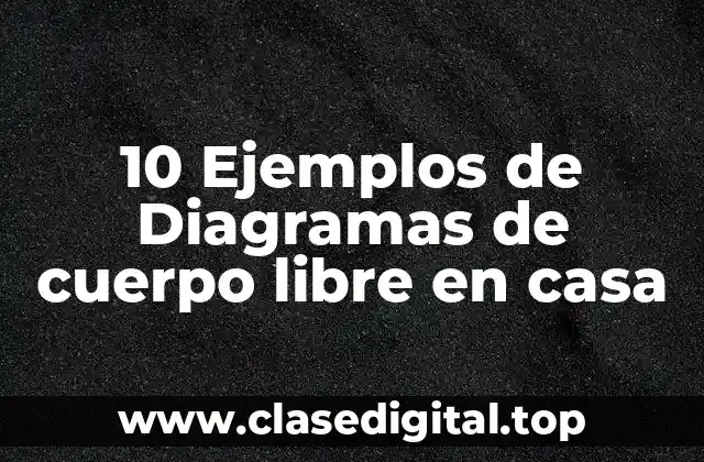 10 Ejemplos de Diagramas de cuerpo libre en casa