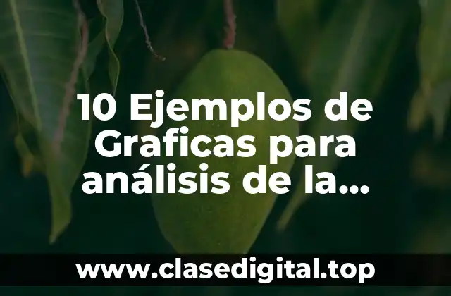 10 Ejemplos de Graficas para análisis de la conducta de niños