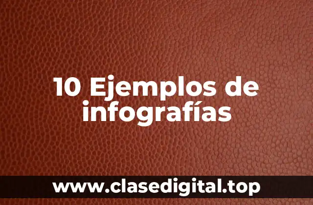 Ejemplos de infografías