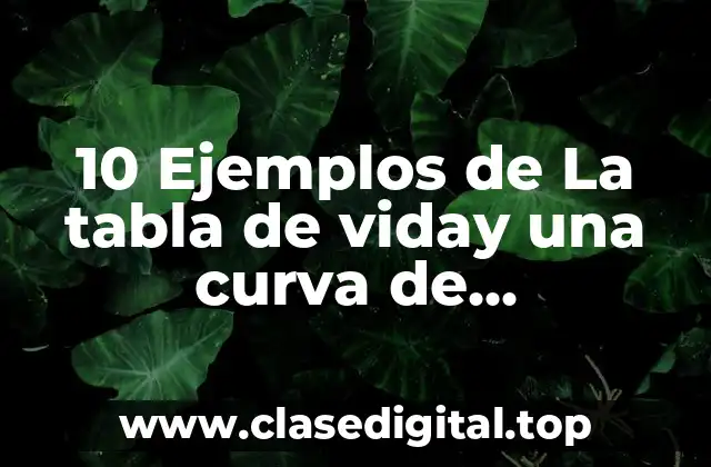 10 Ejemplos de La tabla de viday una curva de sobrevivencia