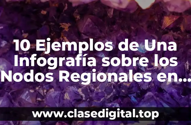 10 Ejemplos de Una Infografía sobre los Nodos Regionales en México
