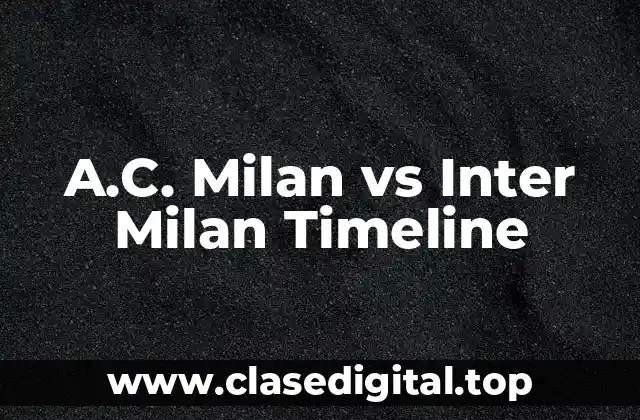 A.C. Milan vs Inter Milan Timeline