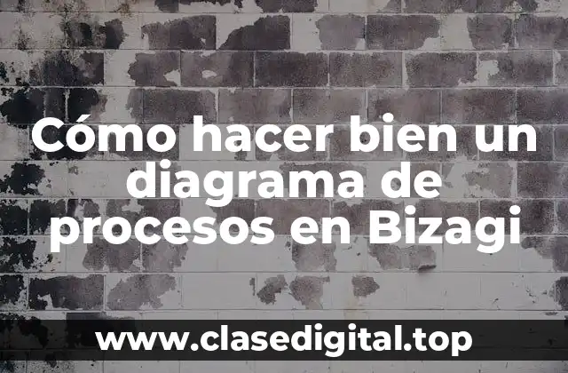 Cómo hacer bien un diagrama de procesos en Bizagi