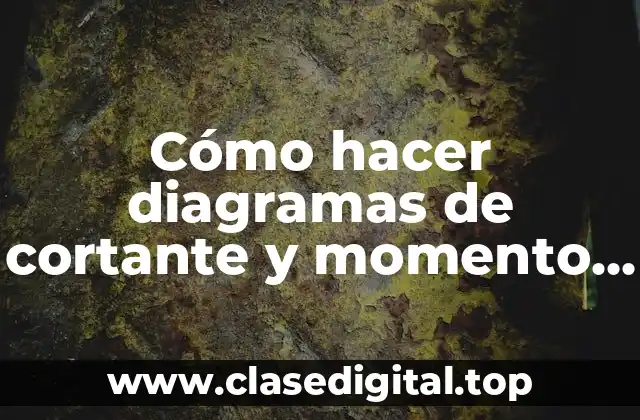 Cómo hacer diagramas de cortante y momento hiperestático