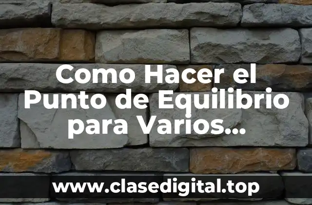 ¿Qué es el Punto de Equilibrio y para qué Sirve?