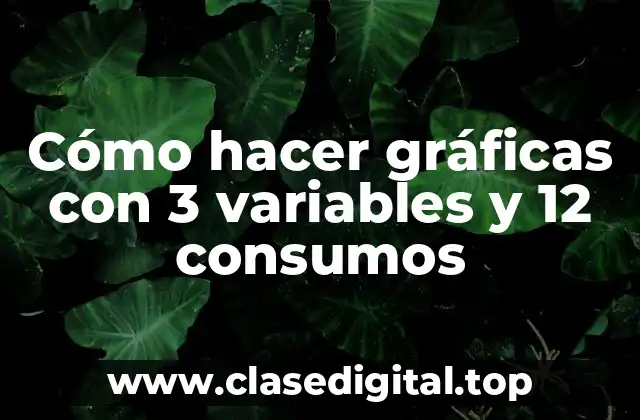 Cómo hacer gráficas con 3 variables y 12 consumos