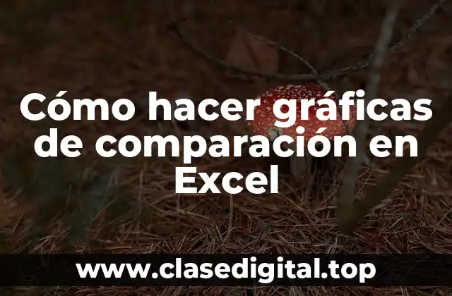 Cómo hacer gráficas de comparación en Excel