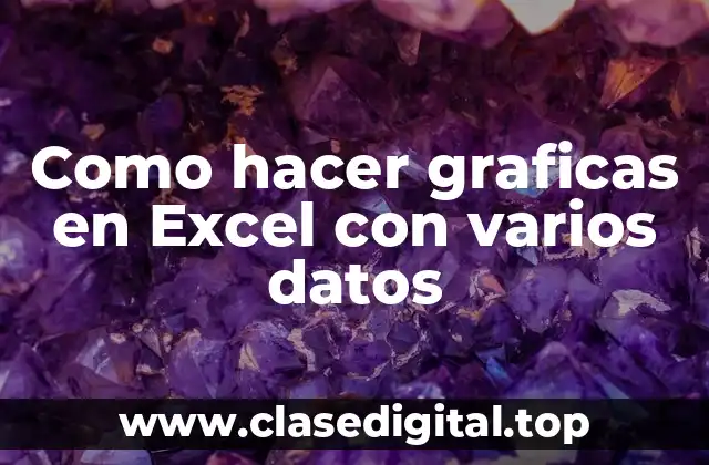Graficar en Excel con varios datos: ¿Qué es y para qué sirve?