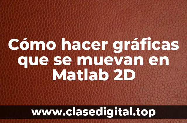 Cómo hacer gráficas que se muevan en Matlab 2D