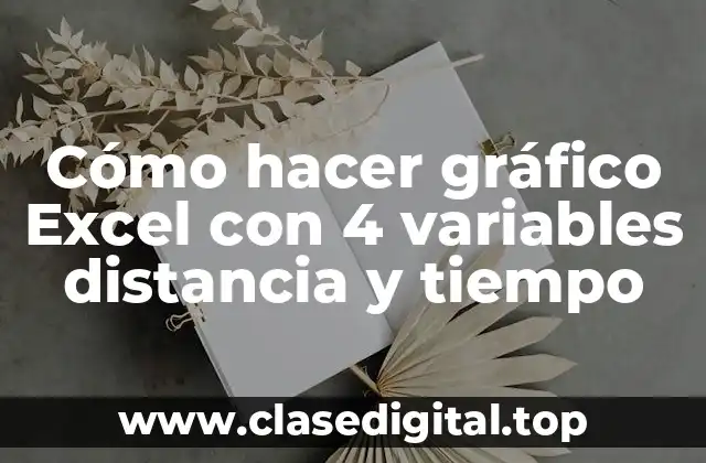 Cómo hacer gráfico Excel con 4 variables distancia y tiempo