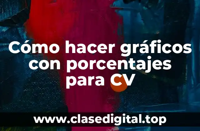Cómo hacer gráficos con porcentajes para CV