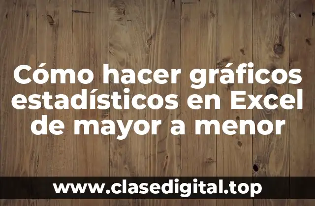 Cómo hacer gráficos estadísticos en Excel de mayor a menor