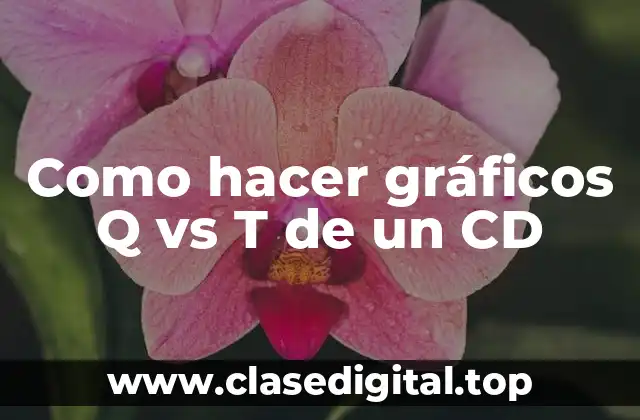 Como hacer gráficos Q vs T de un CD