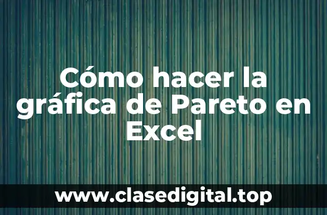 Cómo hacer la gráfica de Pareto en Excel