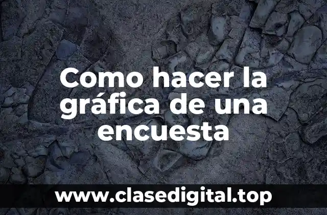 Como hacer la gráfica de una encuesta
