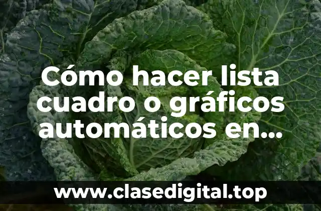 Cómo hacer lista cuadro o gráficos automáticos en Word