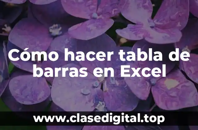 Cómo hacer tabla de barras en Excel