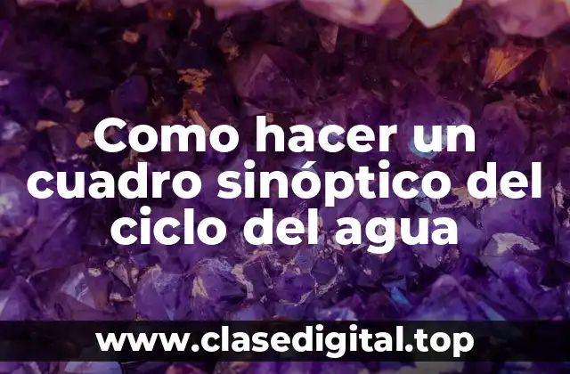 Como hacer un cuadro sinóptico del ciclo del agua