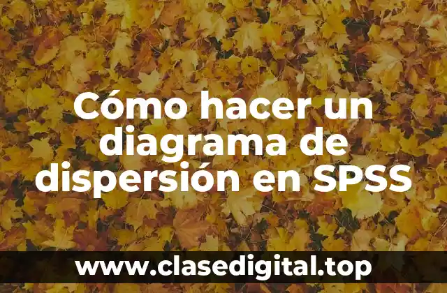 Cómo hacer un diagrama de dispersión en SPSS