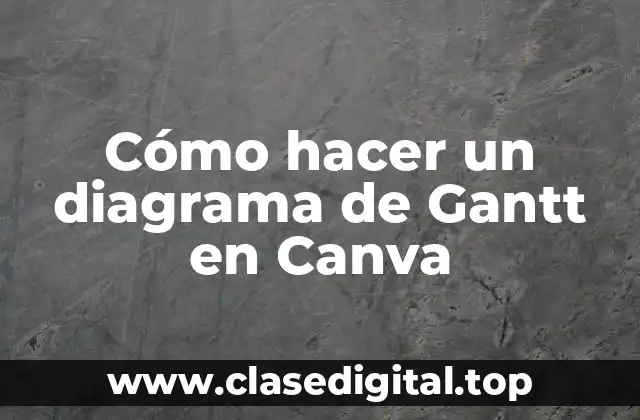 Cómo hacer un diagrama de Gantt en Canva