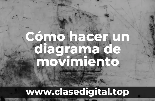 Cómo hacer un diagrama de movimiento