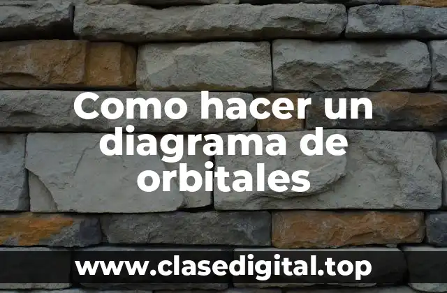 Como hacer un diagrama de orbitales