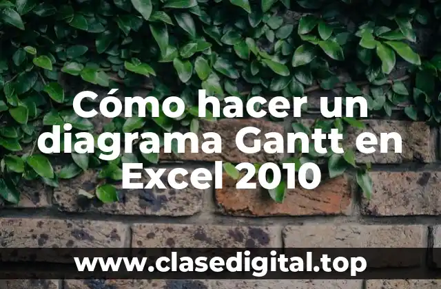 Cómo hacer un diagrama Gantt en Excel 2010