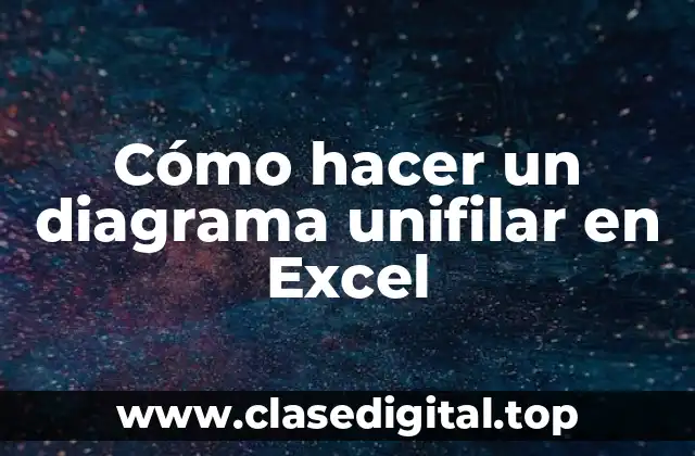 Cómo hacer un diagrama unifilar en Excel