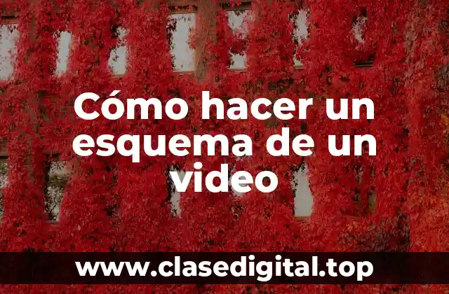 Cómo hacer un esquema de un video