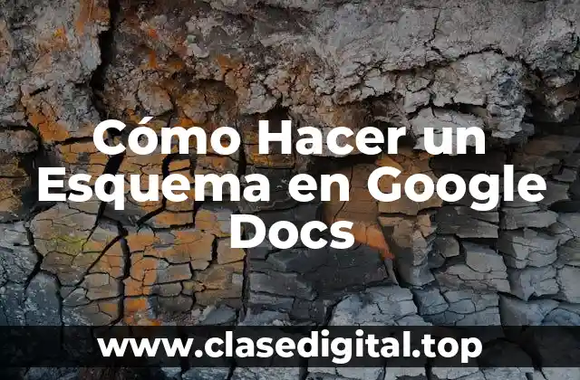 Cómo Hacer un Esquema en Google Docs