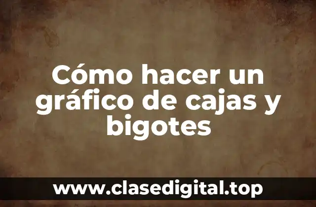 Cómo hacer un gráfico de cajas y bigotes