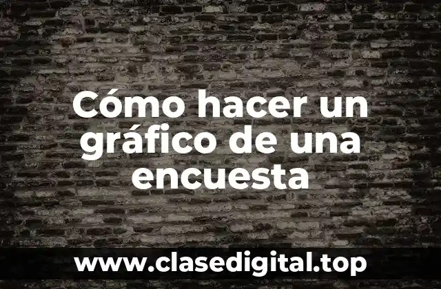 Cómo hacer un gráfico de una encuesta