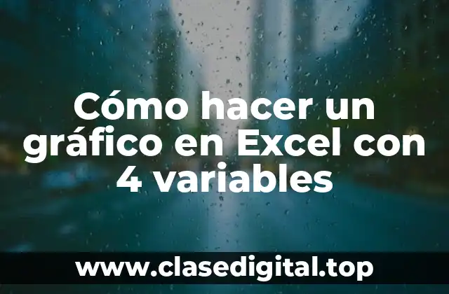 Cómo hacer un gráfico en Excel con 4 variables