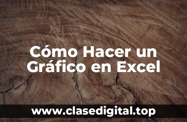 Preparación de los Datos para Cómo Hacer un Gráfico en Excel