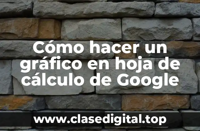 Cómo hacer un gráfico en hoja de cálculo de Google