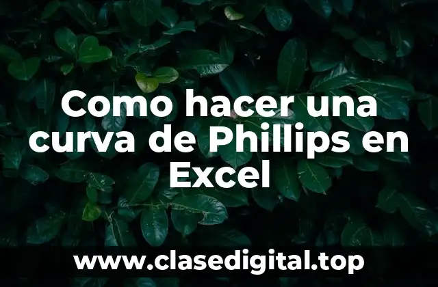 Como hacer una curva de Phillips en Excel