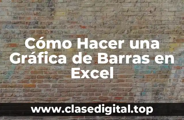 Preparación de los Datos para la Gráfica de Barras