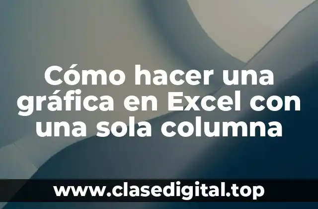 Cómo hacer una gráfica en Excel con una sola columna