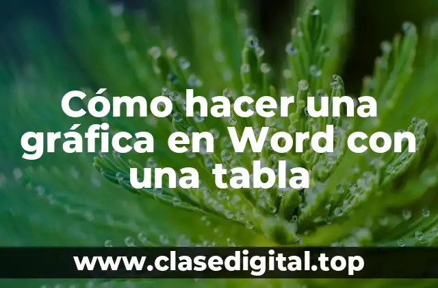 Cómo hacer una gráfica en Word con una tabla