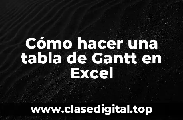 Cómo hacer una tabla de Gantt en Excel