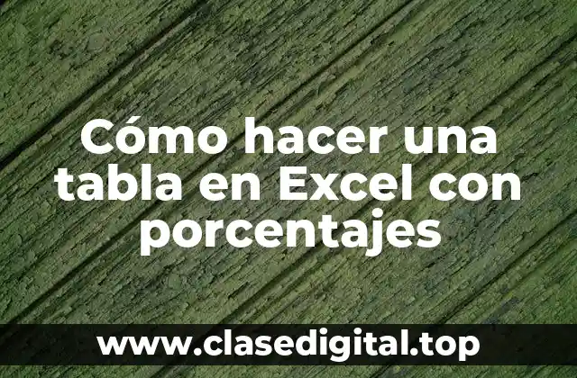 Cómo hacer una tabla en Excel con porcentajes