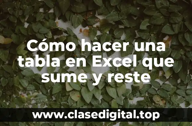 Cómo hacer una tabla en Excel que sume y reste