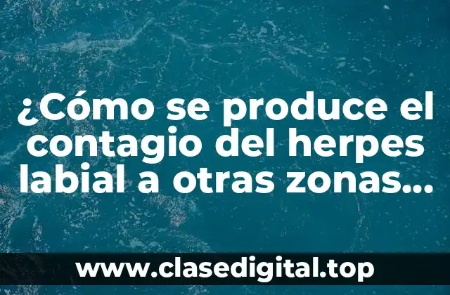 ¿Cuál es el mecanismo de contagio del herpes labial?