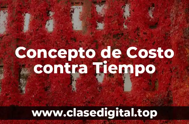 Concepto de Costo contra Tiempo