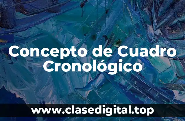 Concepto de Cuadro Cronológico