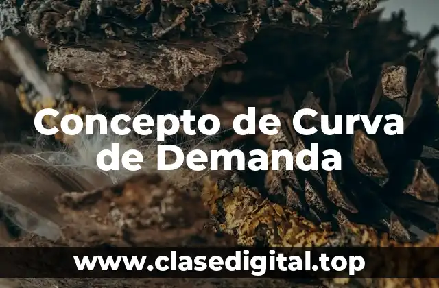 Concepto de Curva de Demanda